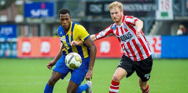 更大的曝光 更大的曝光