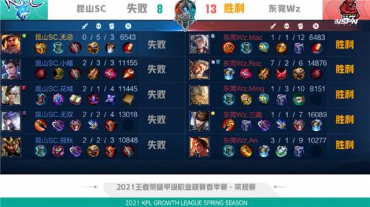 在五月相交 在五月相交