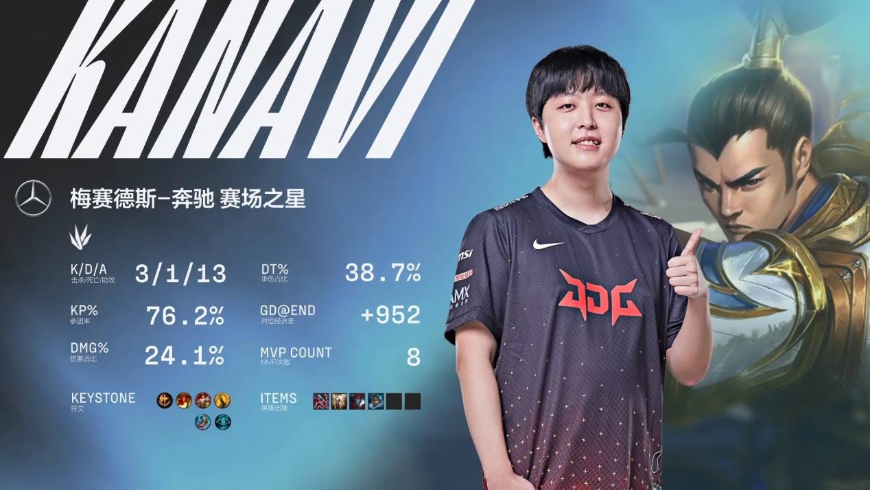 停顿与分球 停顿与分球